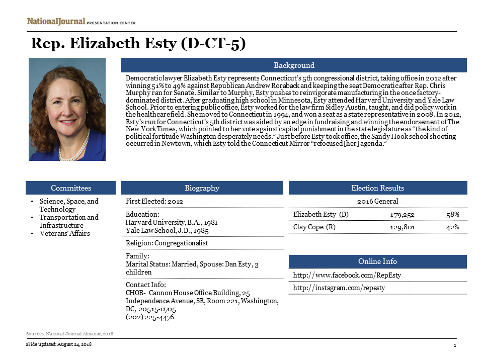 Rep Elizabeth Esty Profile