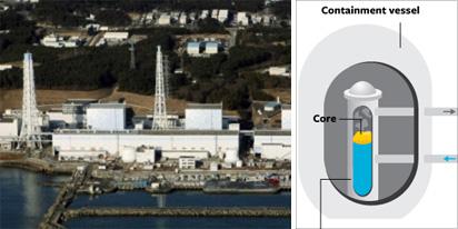 Explaining Japan's Nuclear Crisis