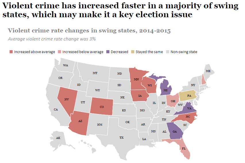 FBI Releases Report Showing Violent Crime Increased In 2015