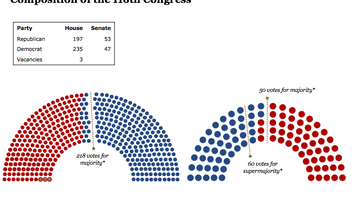 congress 116th composition of the of Congress 116th Freshmen Meet the